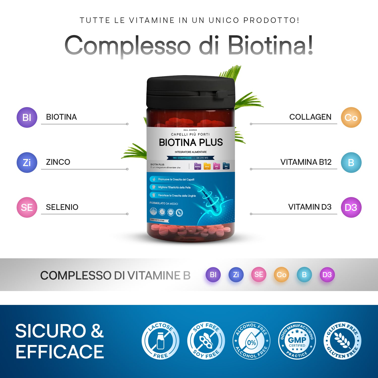 BIOTIN PLUS